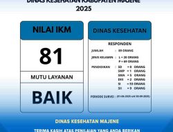 IKM Capai 81, Pelayanan Dinas Kesehatan Majene Masuk Kategori Baik